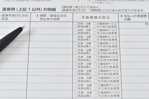 医療費控除について